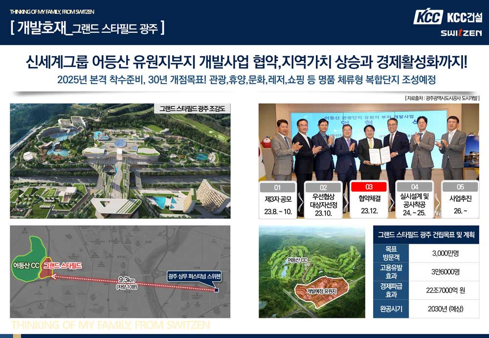 중앙공원 롯데캐슬 모델하우스 개발호재