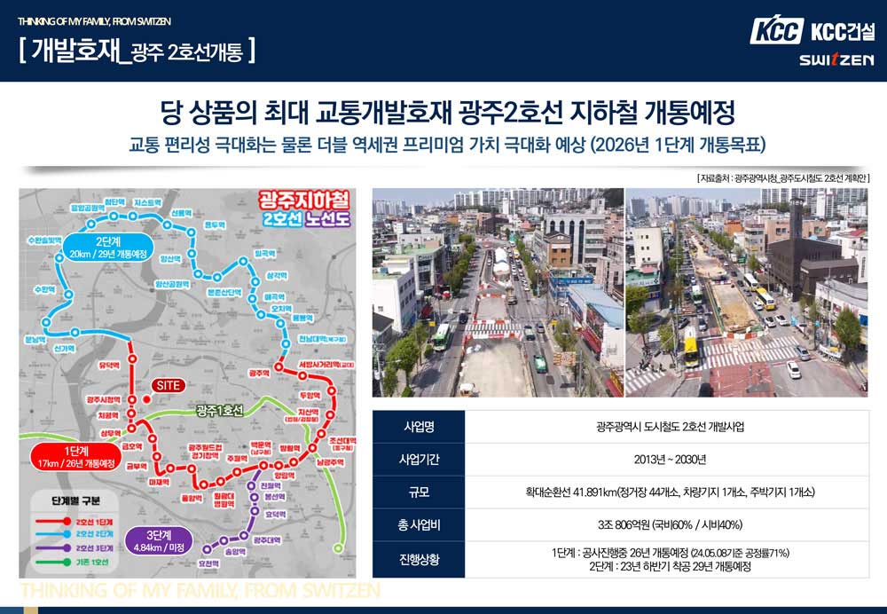 중앙공원 롯데캐슬 모델하우스 개발호재