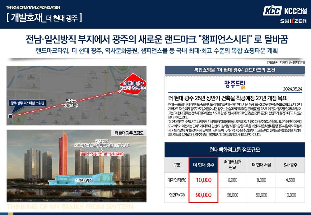 중앙공원 롯데캐슬 모델하우스 개발호재