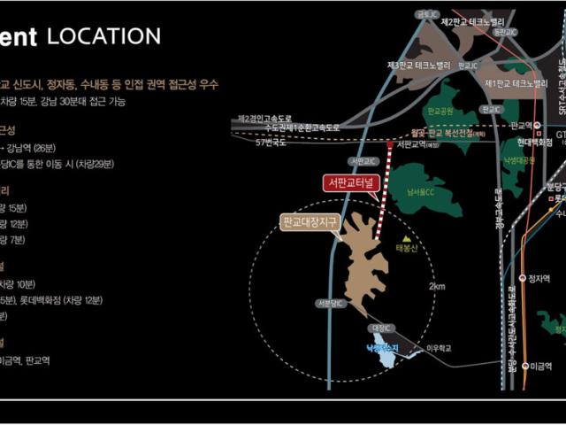 입지환경